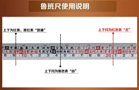 真尺|《魯班尺》詳解